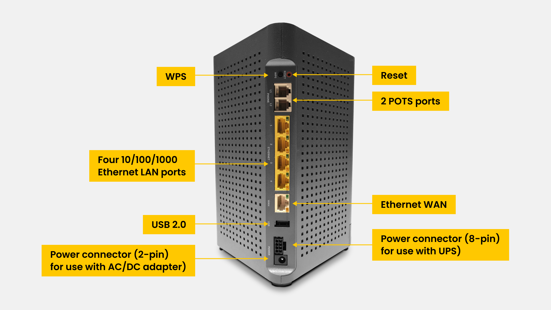 brightspeed_router_picture2