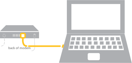 Laptop ethernet cord and modem