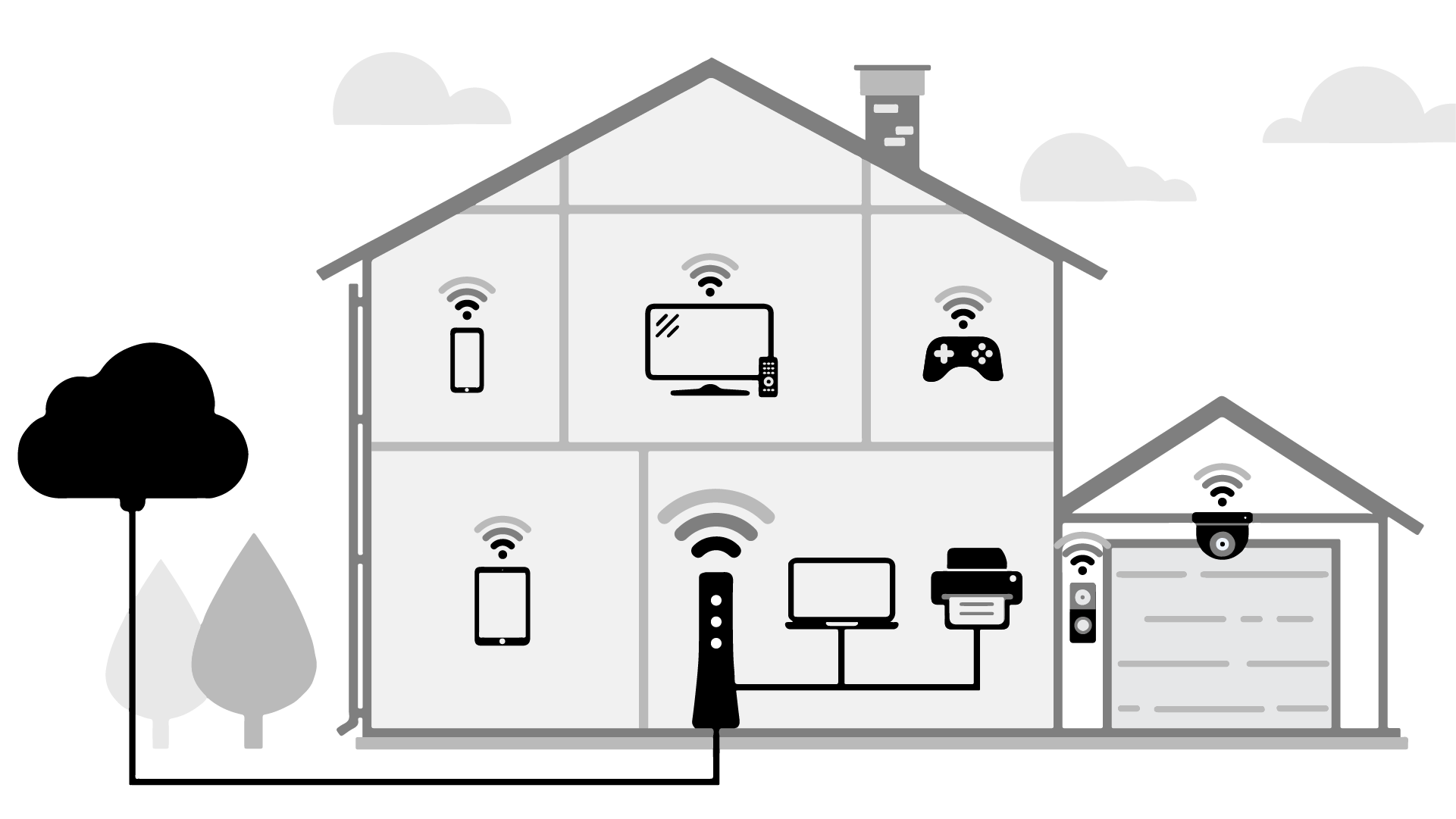 An illustrated diagram showing network speed