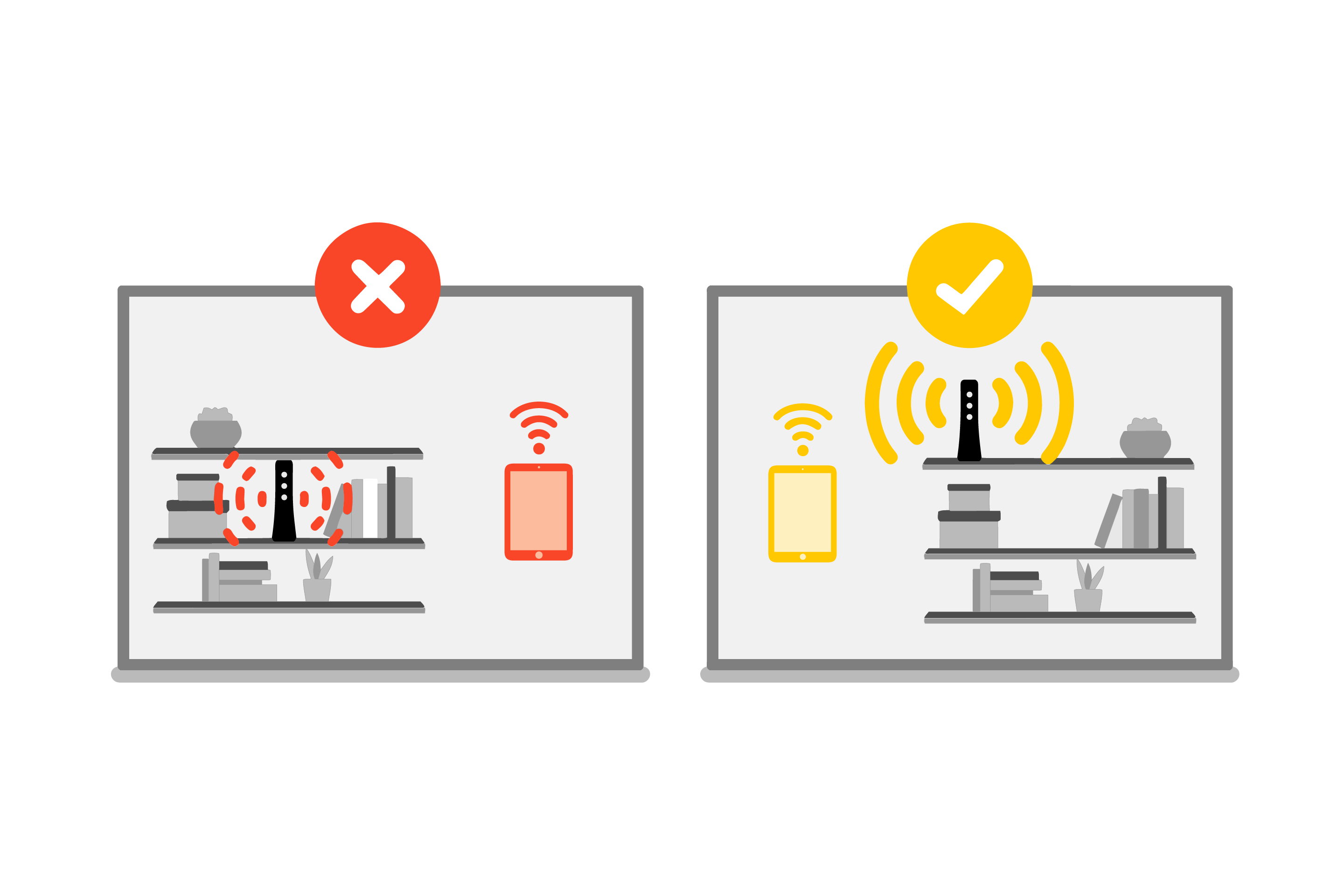 Router placed on open shelving having better connection than a router placed on cluttered shelves