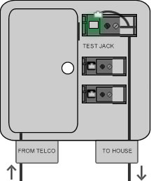 unplugging wire from the test jack