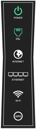 Diagram of modem with green DSL light