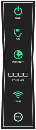 Diagram of modem with green wps light