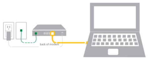 Image of cords connected appropriately