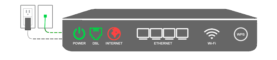 Internet light is red