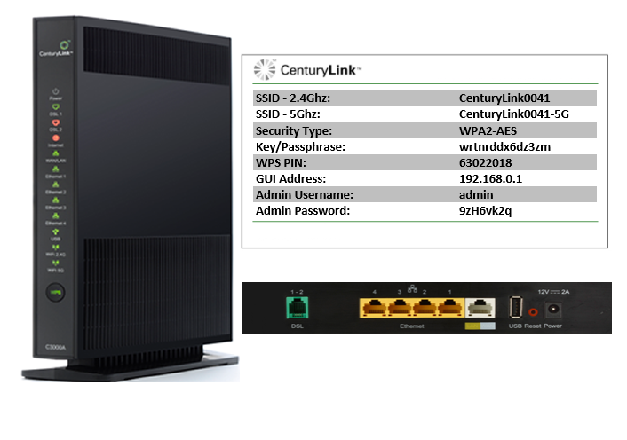 Actiontec C3000A modem